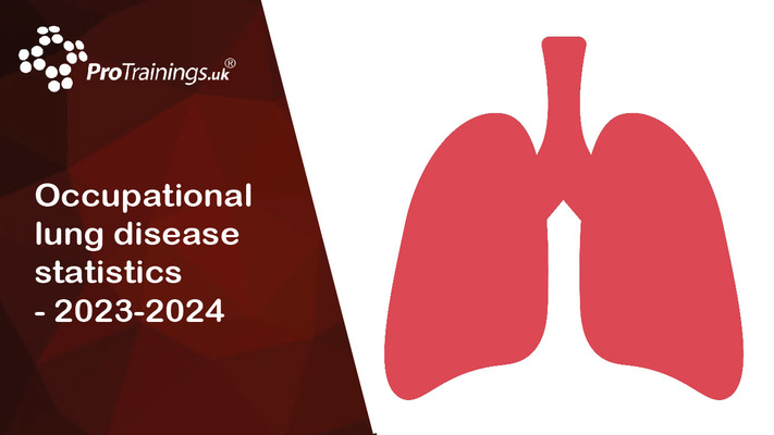 Occupational lung disease statistics - 2024-2025 