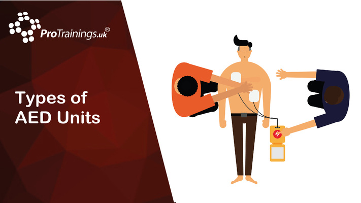 Types of Heartsine AED Units  
