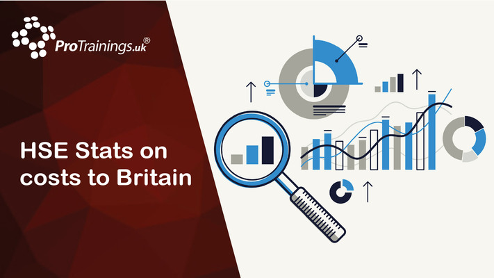 HSE Stats on costs to Britain 
